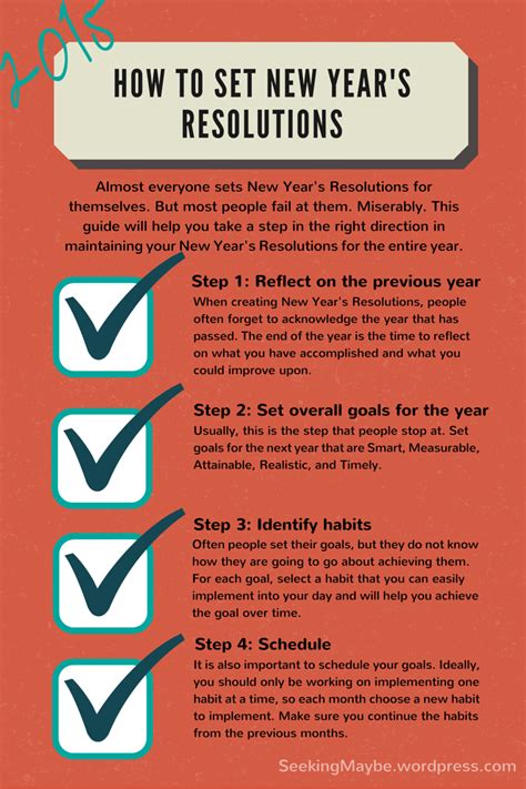 How To Set New Years Resolutions Guide Rcoolguides