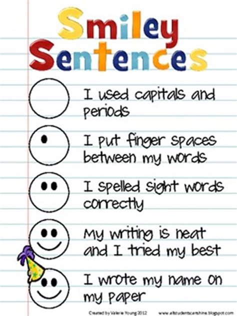 Writing Checklist For 2nd Grade