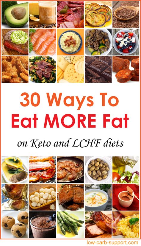 If you're a chocolate lover you are going to love these chunky belgian chocolate bars by muscle cheff. Low-Carb High-Fat Keto Foods List - Crank Up The Fat Macro!