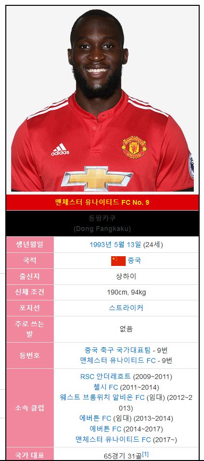 오늘 루카쿠 발 맞고 들어가는거 보니까 루카쿠도 이강인이 했던 시속 100km 공 받기 그거 해야겠더라. 나무위키 루카쿠 ㅋㅋㅋ - 유머/움짤/이슈 - 에펨코리아