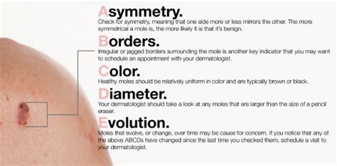 When Should You See A Dermatologist For Your Skin Condition
