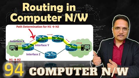 Routing In Computer Networks Youtube