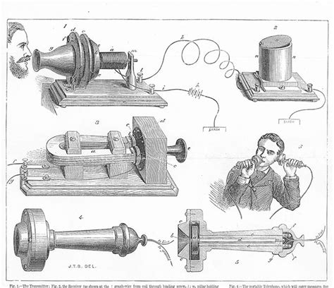 Alexander Graham Bells Box Telephone
