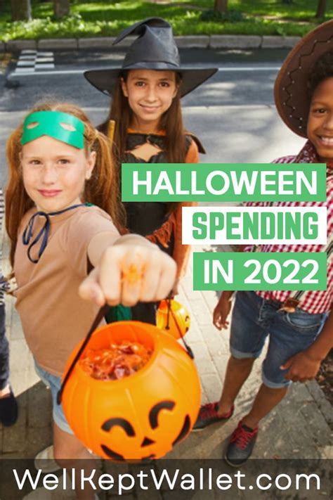 Halloween Spending In 2022