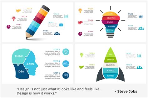 Education Infographics Powerpoint Educational Infographic