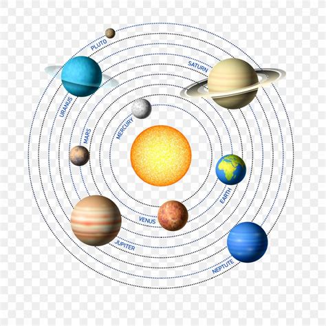 Circle Planet Euclidean Vector Png 2500x2500px Planet Nine Planets