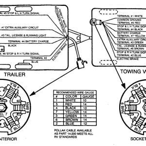 The ground wire should be large enough to handle the entire load; Big Tex Dump Trailer Wiring Diagram | Free Wiring Diagram