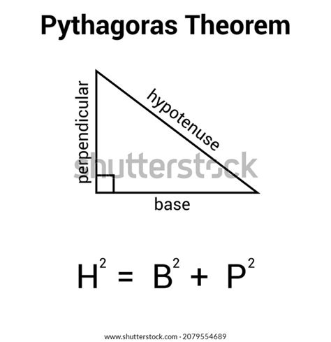 Pythagorean Theorem Pythagoras Theorem Mathematics Stock Vector