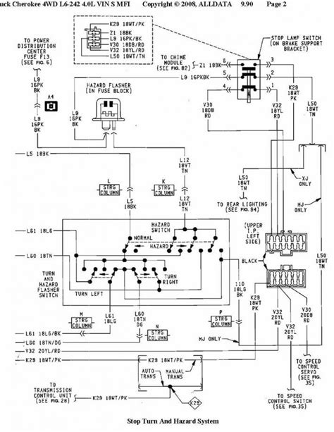 Jeep Cherokee Xj Tail Light Wiring Diagram Wiring Diagram