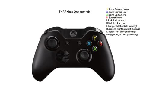 Fnaf Xbox One By Vesperlord39 On Deviantart