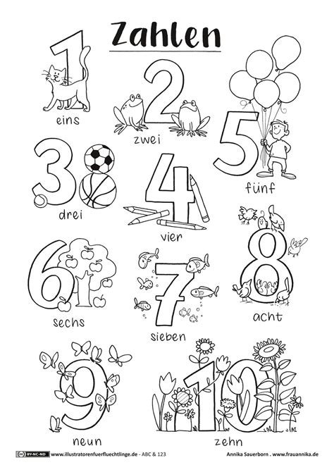 If we move the decimal. Zahlen | Arbeitsblätter vorschule, Kinder lernen, Kalender für kinder