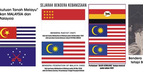 Bendera Persekutuan Tanah Melayu Guadalupetaromalone