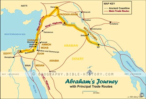 Abrahams Journey With Trade Routes Bible History