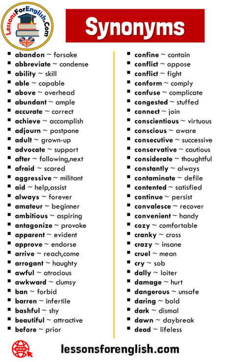 Silent Letters In English Words List Pdf Zohal