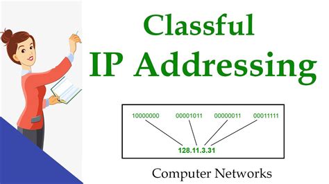 Ip Addressing With Example Classful Addressing Basics Of Ip