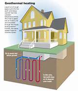 Photos of What Does A Geothermal Heat Pump Cost
