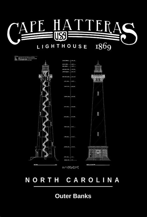 Maybe you would like to learn more about one of these? Historic Cape Hatteras Lighthouse Plan Digital Art by Daniel Hagerman
