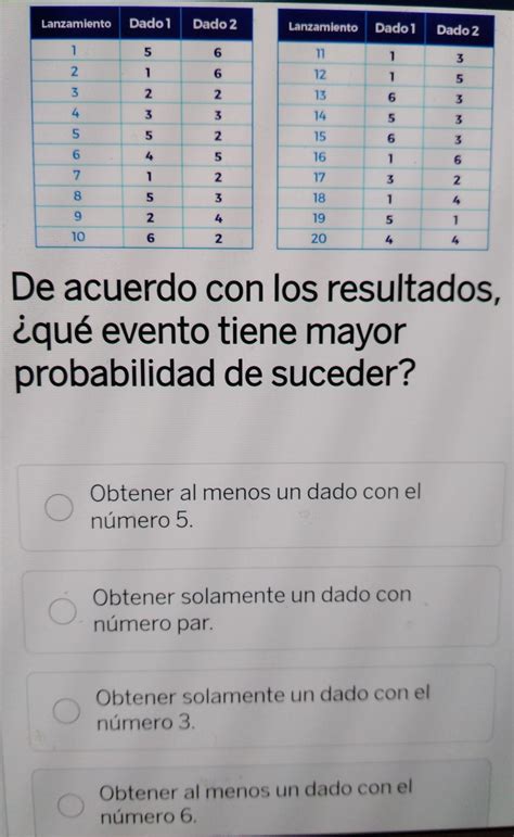 La Siguiente Tabla Mues Los Resultados Obtenidos Al Lanzar Dos Dados Veces Ayuda