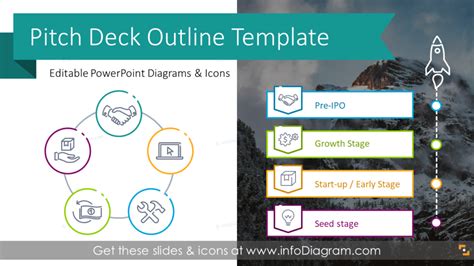 6 Suggested Powerpoint Templates For Illustrating Sales Pitch Presentation