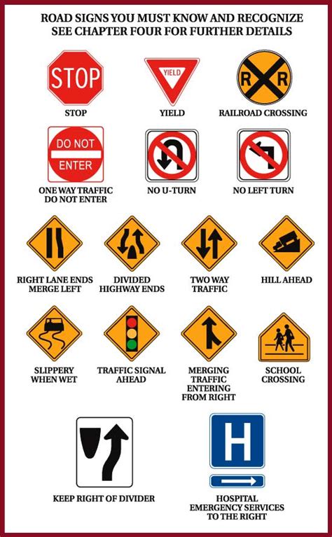 8 Best Images Of Road Sign Practice Test Printable