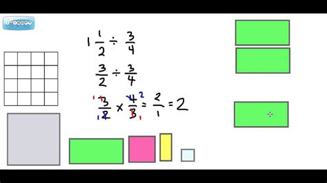 Mixed Number Division: Model - YouTube