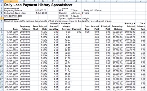 3 Payment History Templates - Free Sample Templates