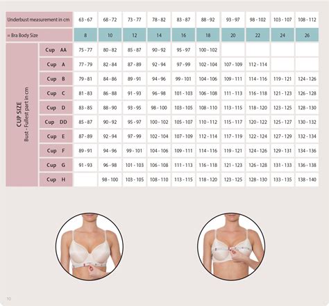 Triumph Size Chart Specialty Fittings Lingerie