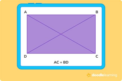 All About Rectangles Definition Examples Formulas Doodlelearning
