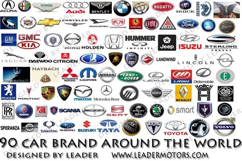 Car Logos And Names A Z List Car Symbols And Car Brands All Car Logos