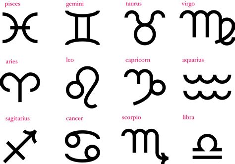 Astrology Star Sign Symbols Reverasite