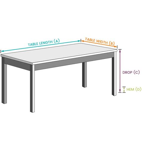 Table Measurements Dining Table Design Basics Tablelegs Com The