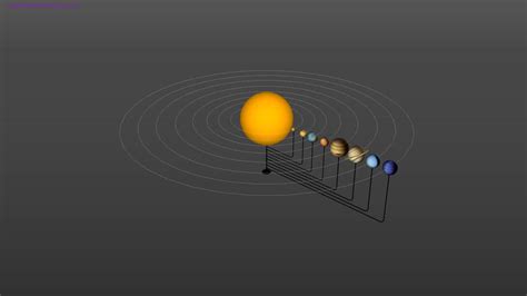 Our Solar System 3d Warehouse