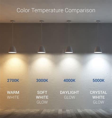 The short answer to the question is that more and more r/d papers and product literatures are using 300k as room temperature. How to find the right color(Kelvin) led light?