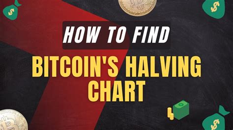 Where To Find The Bitcoin Halving Chart Youtube