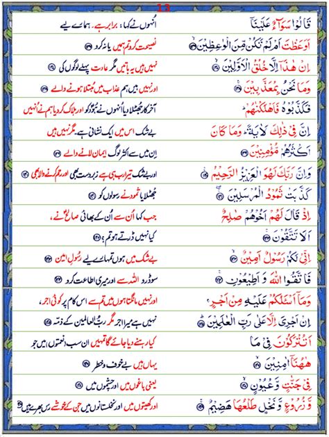 Surah As Shuara Urdu1 Quran O Sunnat