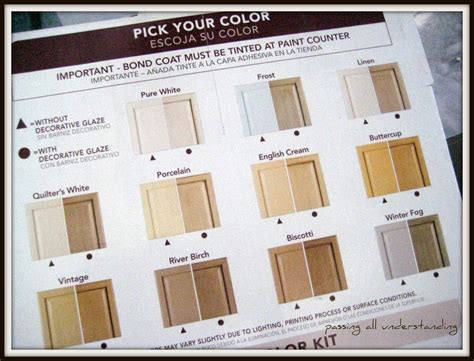 This, by far, is my plan to test out this kit before taking on the kitchen seems to have been the right way to go, but i still. Grace Leads Me Home: Painting the Bathroom Cabinets, or ...