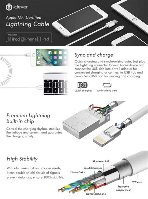 You can buy just a cable and i have ordered one, but that will take. OR_9080 Ipod Shuffle Usb Cable Usb Cable Wiring Diagram Apple Lightning Cable Wiring Diagram