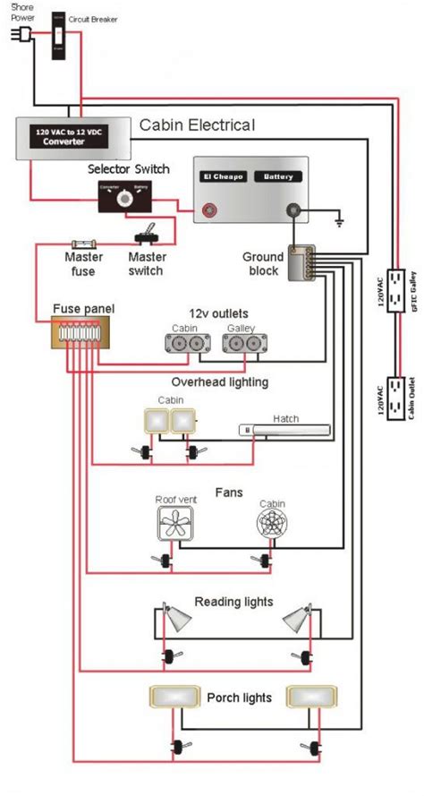 Color coding is not standard among all manufacturers. 7 Pin Trailer Connector Wiring Diagram For Palomino Rv | schematic and wiring diagram