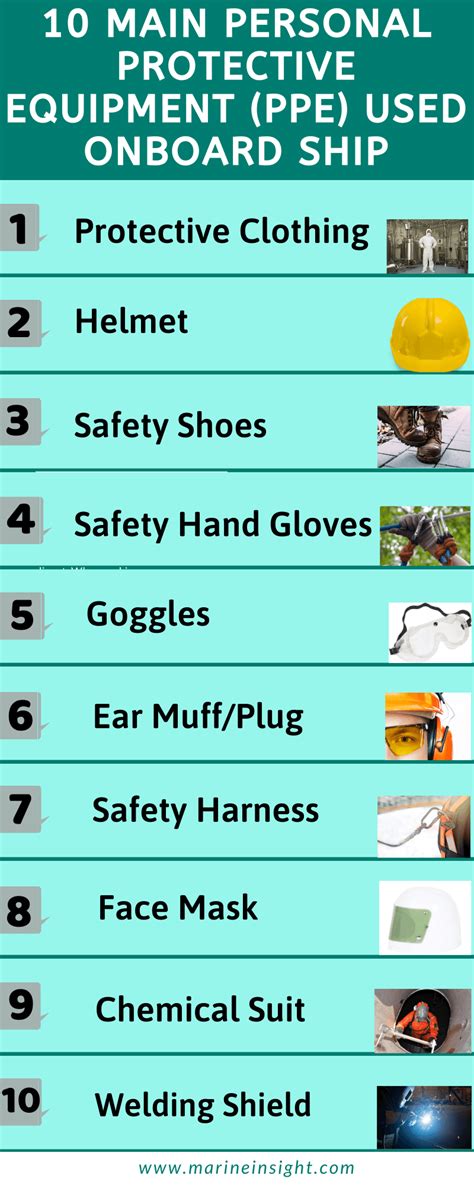 Learn vocabulary, terms and more with flashcards, games and other study tools. Personal Protective Equipment Gloves Meaning - Images Gloves and Descriptions Nightuplife.Com