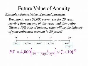 How To Calculate Future Money Value Haiper