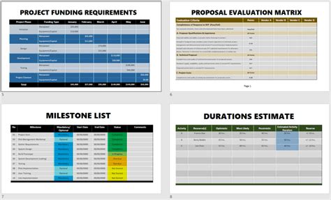 17 Free Project Management Powerpoint Templates Projectpractical