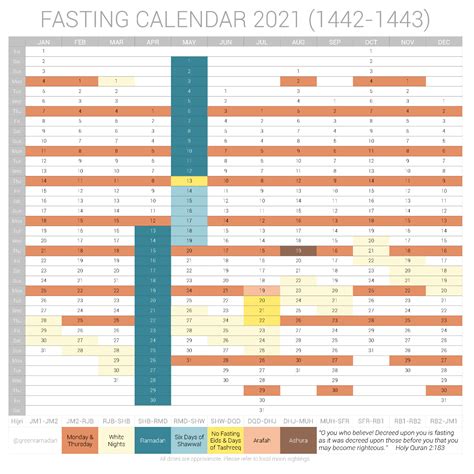 Fasting Calendar 2021 CE (1442-1443 AH) | GreenRamadan.com Chacun peut tenter de relever le défi suivant :