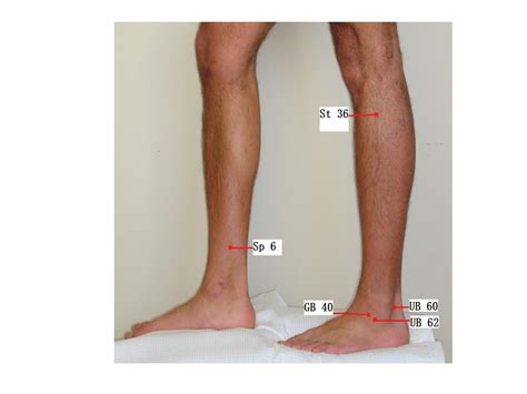 33 Acupuncture And Lateral Ankle Sprain Jun Xu Md Rmac