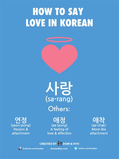 How do you say i love u in korean? How to Say Love in Korean | Learn Basic Korean Vocabulary ...