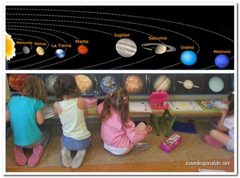 La Tutoría En Infantil Coloreamos El Sistema Solar Con Fichas De