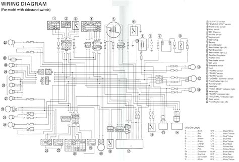 Here is a listing of common color codes for yamaha outboard motors. Yamaha 703 Control Wiring Diagram | Wiring Diagram ...
