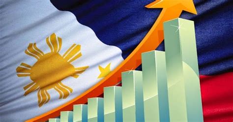 Credit Sources In The Philippines Lazy Investing Way