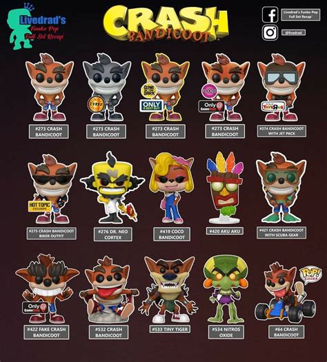 Funko Pops Crash Bandicoot In 2020 Funko Funko Pop Pop Vinyl