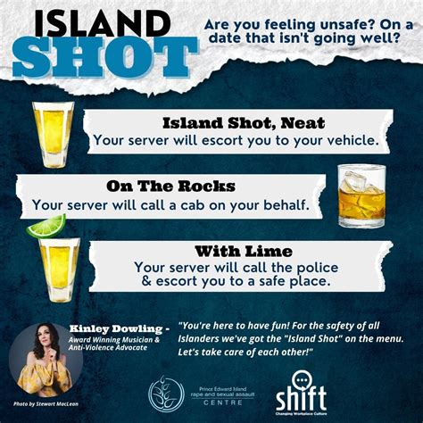 PEI Liquor Stands Behind The Island Shot Campaign PEI Liquor Control