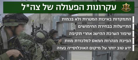 בעבר היו מחזירים אותו, עכשיו מעמידים לדין, ייכנס כלא וישמש קלף מיקוח. צה"ל: "במלחמה הבאה נהפוך את מנהרות חמאס למלכודות מוות"